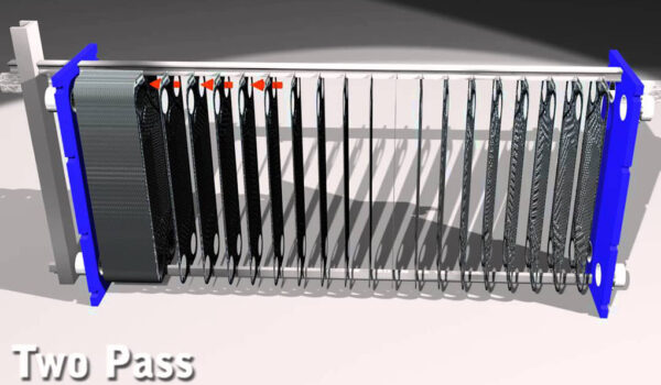 heatexchanger Rezize