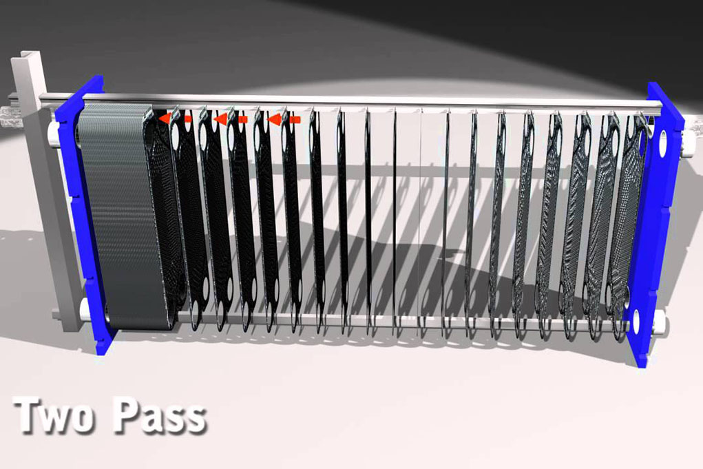 Plate Heat exchanger